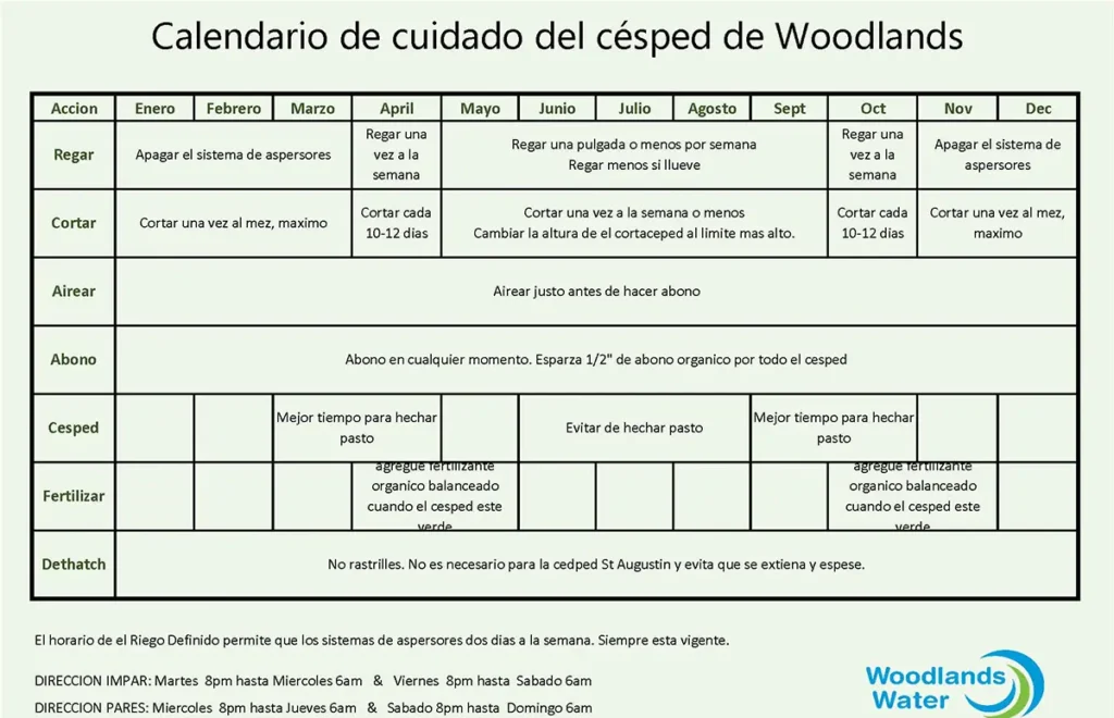 Calendario de cuidado del cesped de The Woodlands