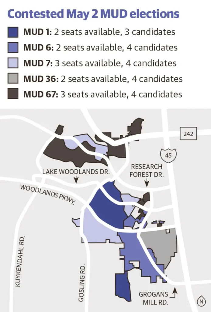 Contested May 2 mud elections