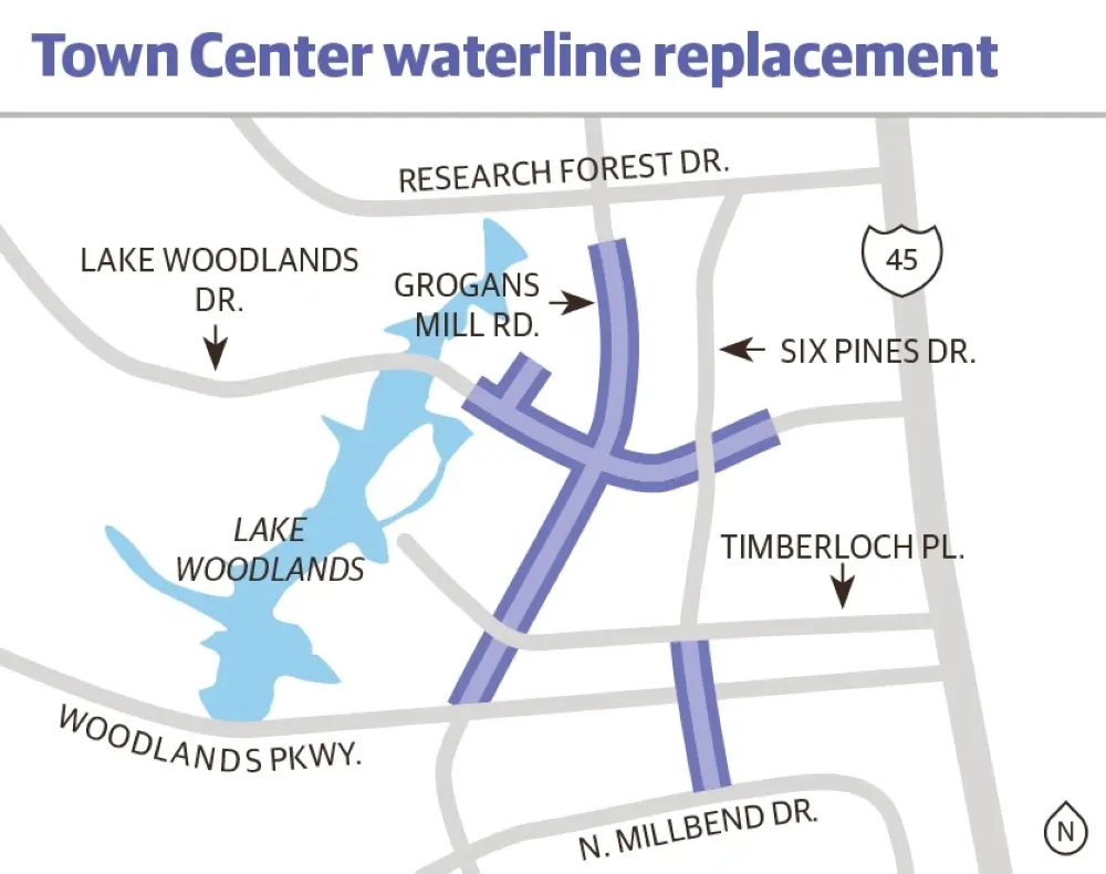 Town Center waterline replacement