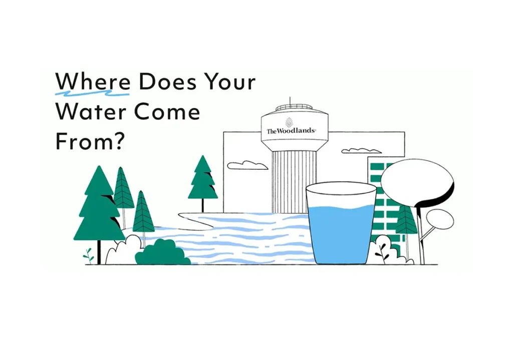 Where Does Your Water Come From?